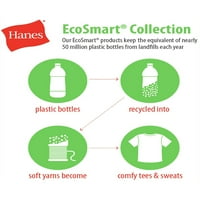 Hanes Girls Comfortsoft Ecosmart Fleece Tweatpants Open Bottom Nog, 2-Pack, Veličine 4-16