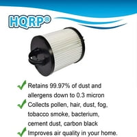Prašinu i HEPA filtar za serije Eureka - Clean Comfort 4235AZ 4236AZ 4237AZ 4238AZ ac